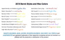 8 Bottle VARIETY 50/50 ECLIPSE 2019 VERY RARE BUNDLE - 500ml (BUNDLE 2)